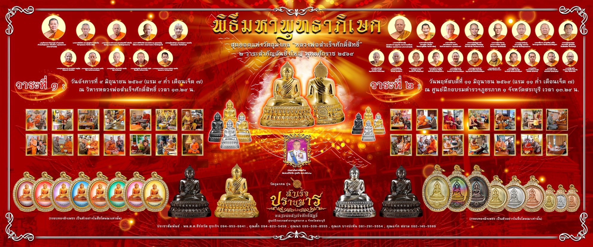 รูปที่ 1