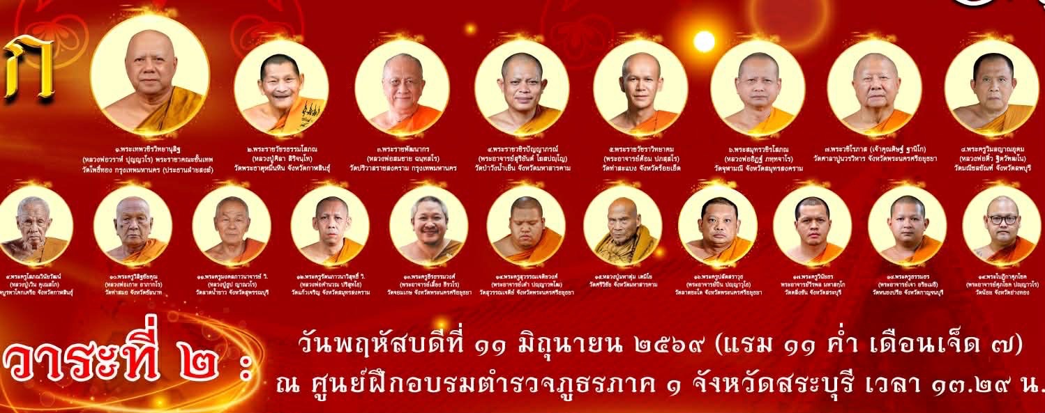 รูปที่ 3